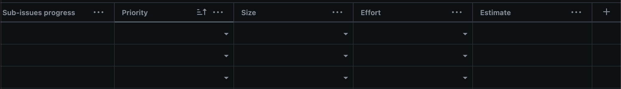 The GitHub Project table with the new Estimate column